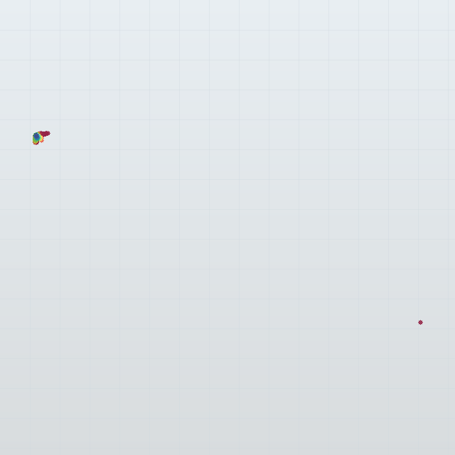hitnet