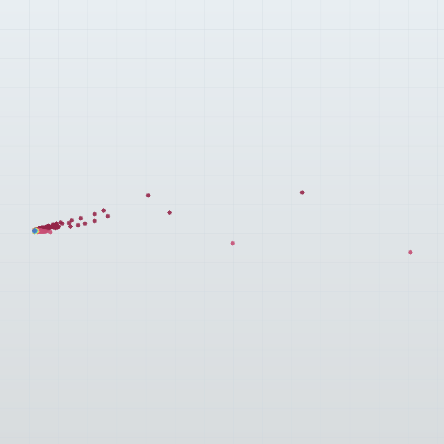 hitnet