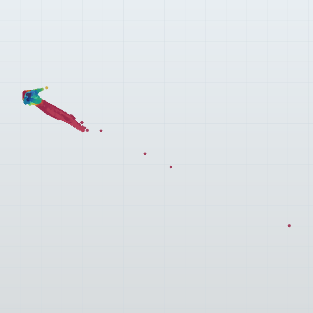 hitnet