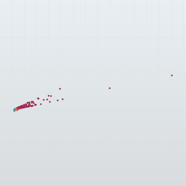 hitnet