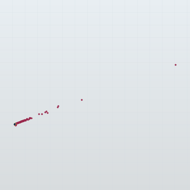 hitnet