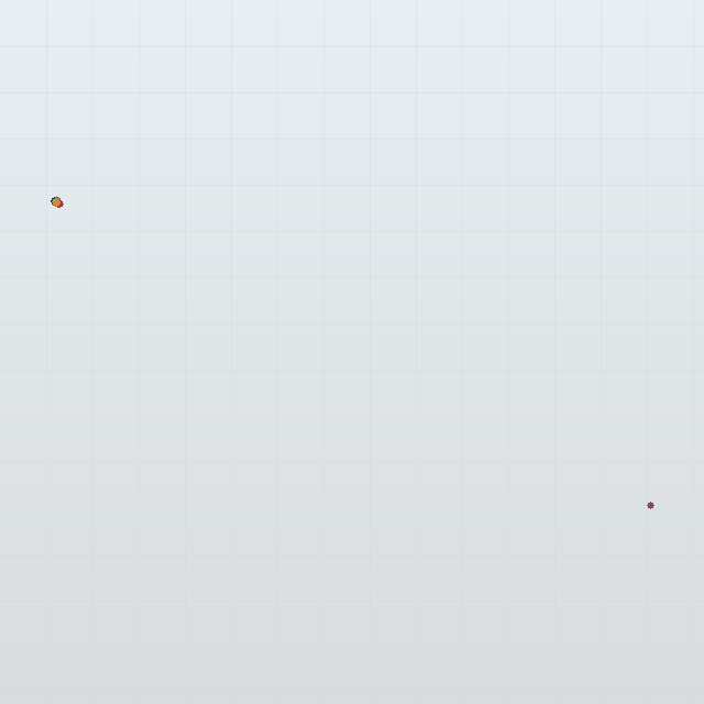 hitnet