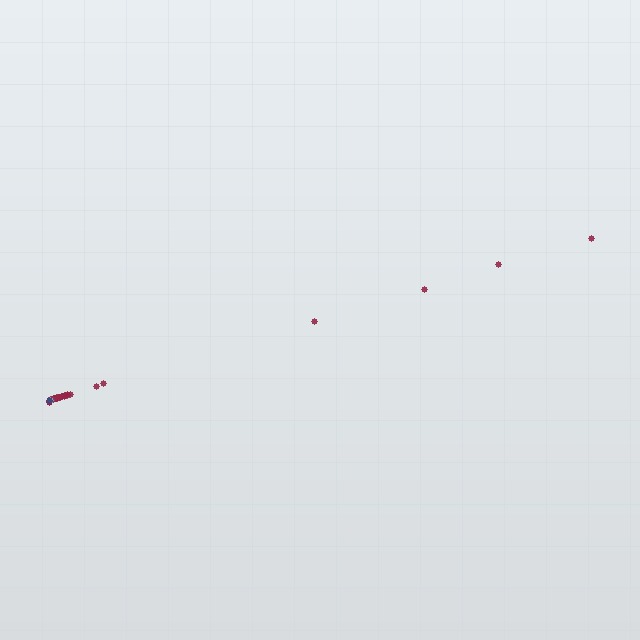 hitnet