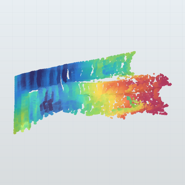 raft