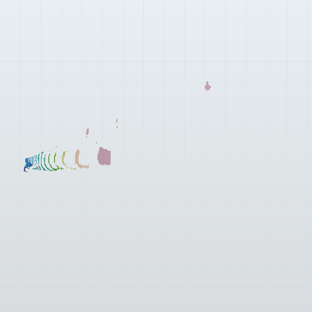 sgbm