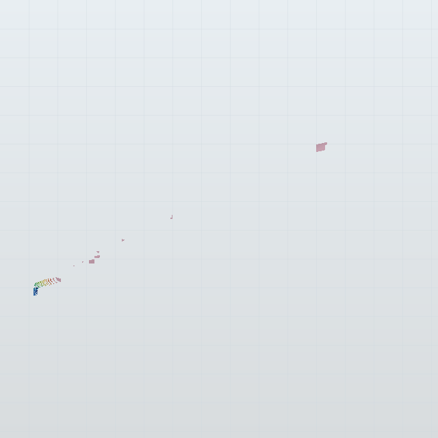 sgbm