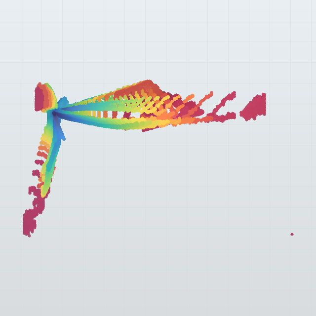 sgbm