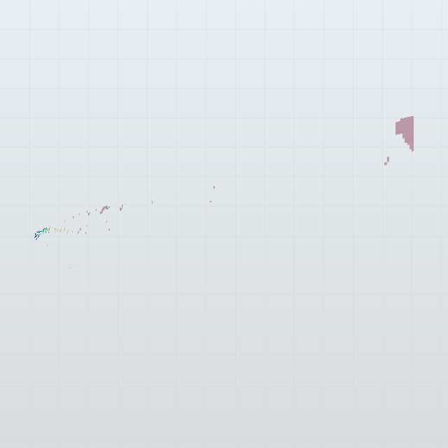 sgbm