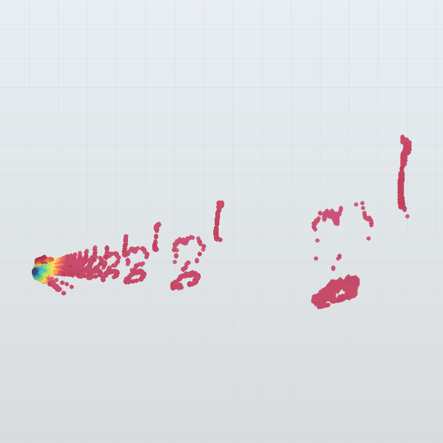 sgbm